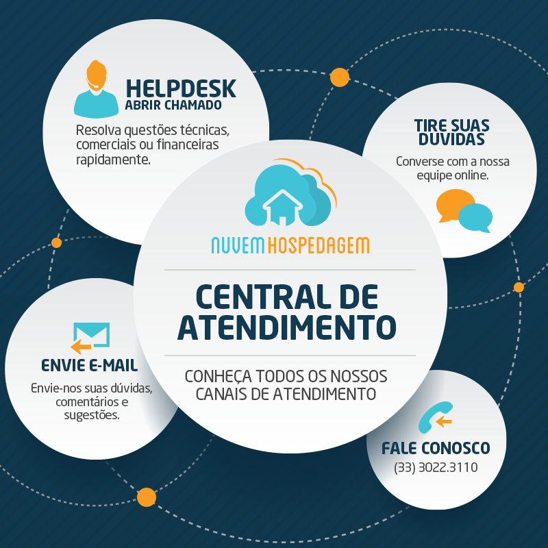 Central-de-Atendimento