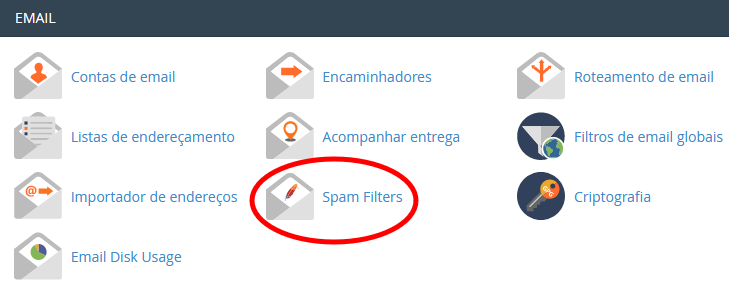 Spam Filters